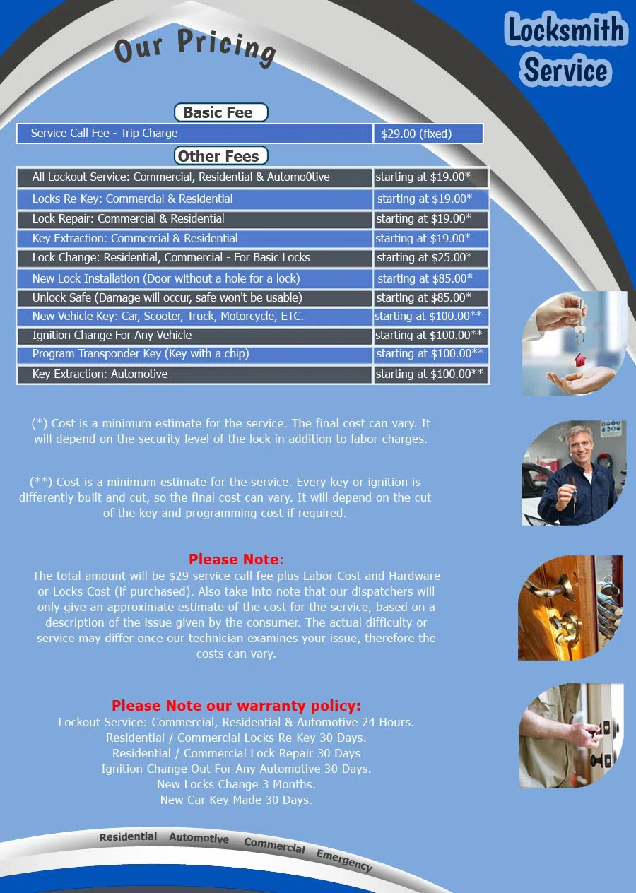 Govalle TX Locksmith Store, Austin, TX 512-298-3697